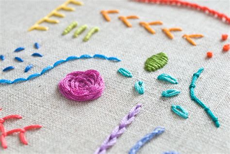 how to make custom embroidery designs what you need to know about the history and evolution of embroidery