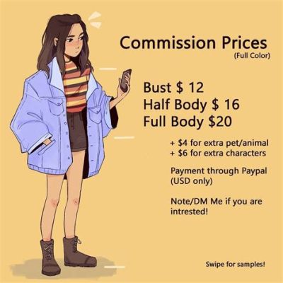 how to start art commissions